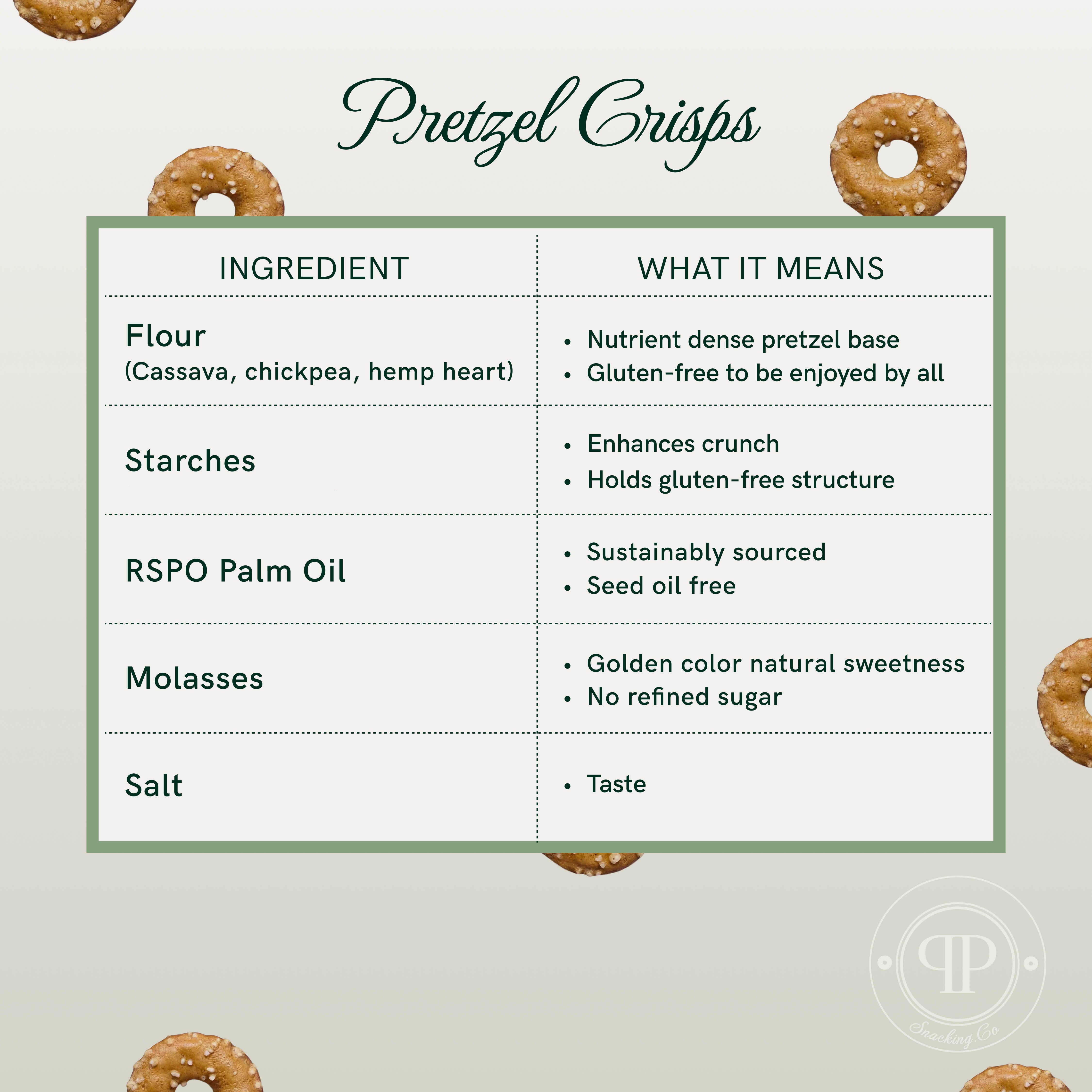 Pretzel Crisps